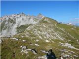 Obertauern - Gamsleitenspitze